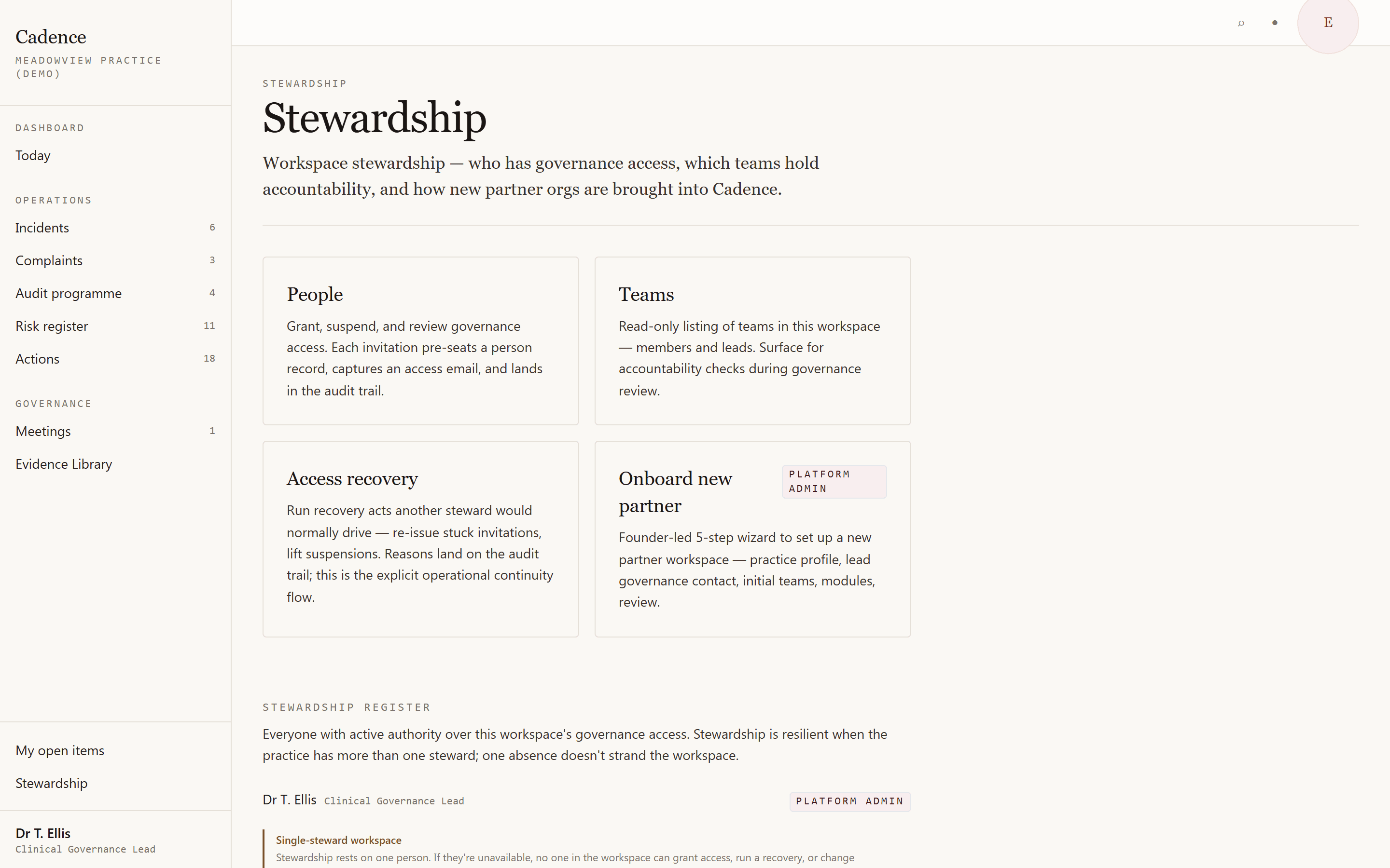 Cadence stewardship surface: People, Teams, Access recovery, and Onboard-new-partner cards above the stewardship register, with the named CGL listed as platform-admin and a flag warning the workspace is currently single-stewarded — meaning a single absence would block access changes, recoveries, and policy changes.