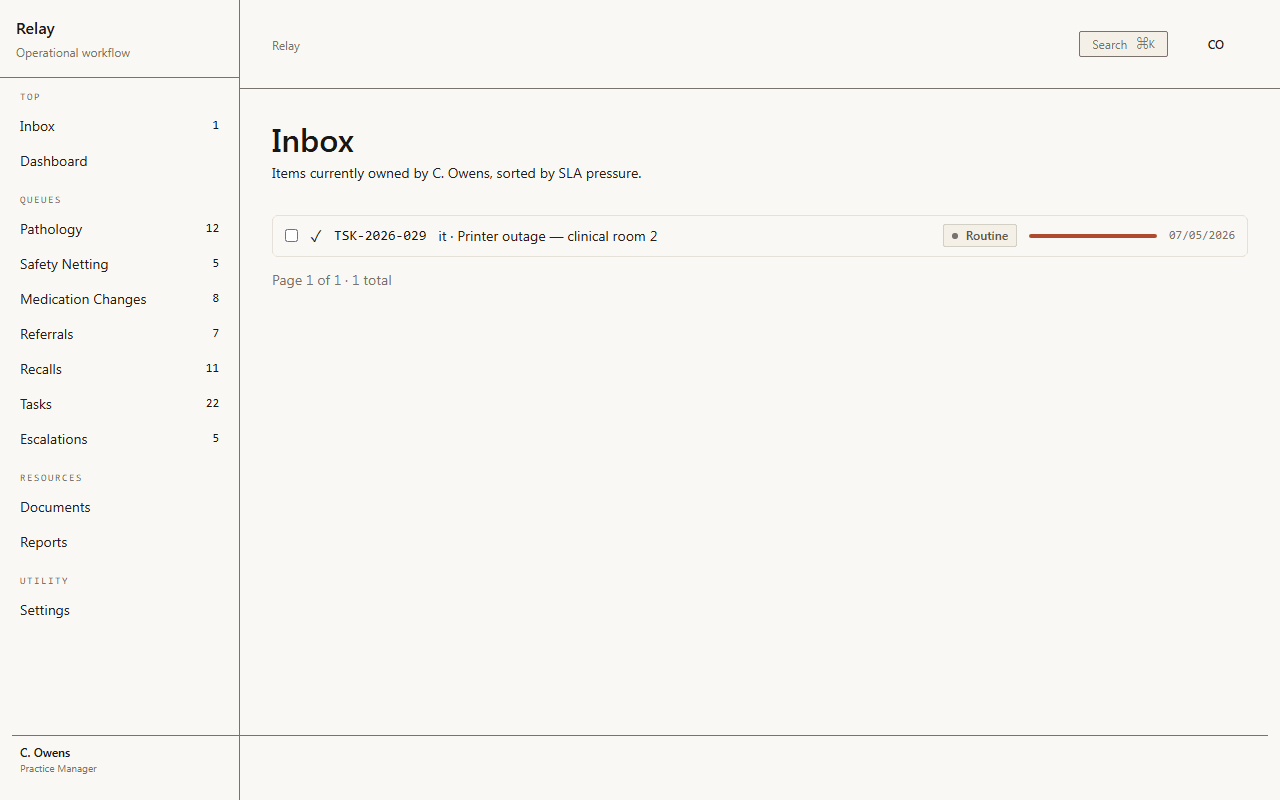 Relay inbox surface: left sidebar shows the six operational queues with live counts (Pathology 12, Safety Netting 5, Medication Changes 8, Referrals 7, Recalls 11, Tasks 22, Escalations 5); main panel shows the single inbox item owned by C. Owens — TSK-2026-029 Printer outage in clinical room 2, routine priority, due 07/05/2026.